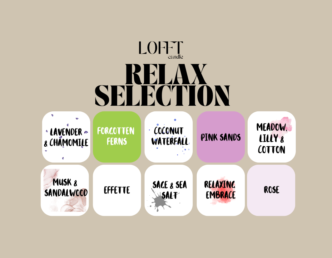 Wax Melt Sample Box